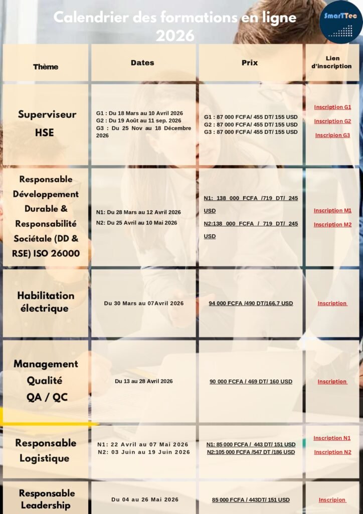 formations QHSE et ESG en ligne 2026